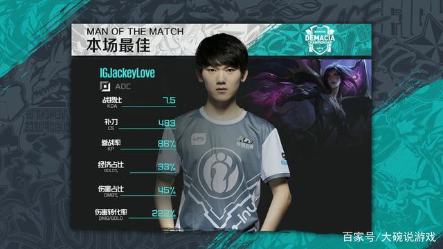 AG超玩会已锁定季后赛，梦泪也该上场表演了