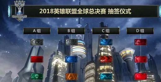 VCT 2025：美洲第一阶段最佳选手前十名
